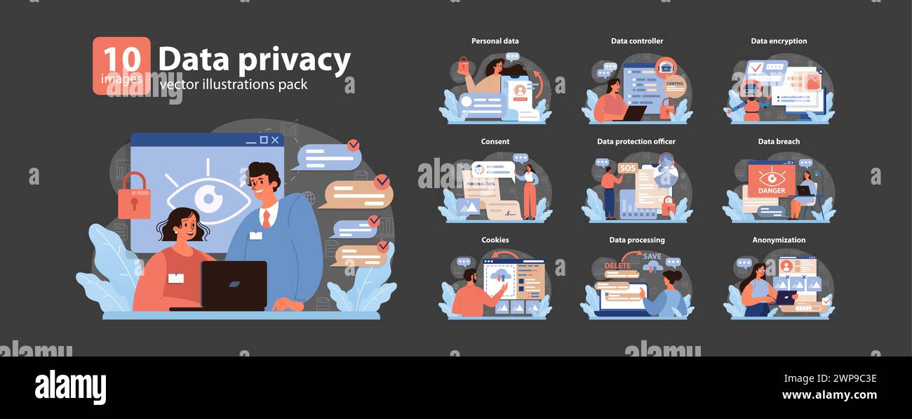 Datenschutz festgelegt. Moderne Sicherheitsvorkehrungen in der digitalen Landschaft. Verwaltung personenbezogener Daten, Verschlüsselungstechniken und Sicherheitsmaßnahmen. Navigation durch Online-Bedrohungen. Grundlagen des Datenschutzes. Flacher Vektor Stock Vektor