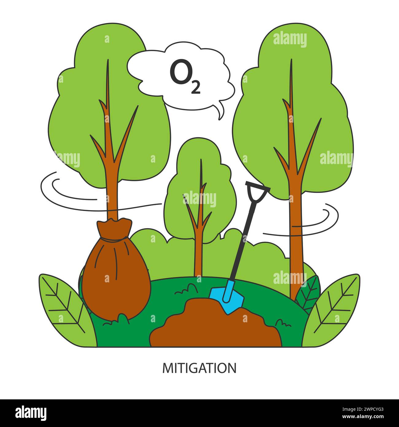 Wiederherstellung der Biosphäre. Wiederaufforstungsprogramm. Pflanzen von Bäumen. Klima- und Naturschutz. Nachhaltigkeit, Umweltschutz, globale Bewegung. Illustration des flachen Vektors Stock Vektor