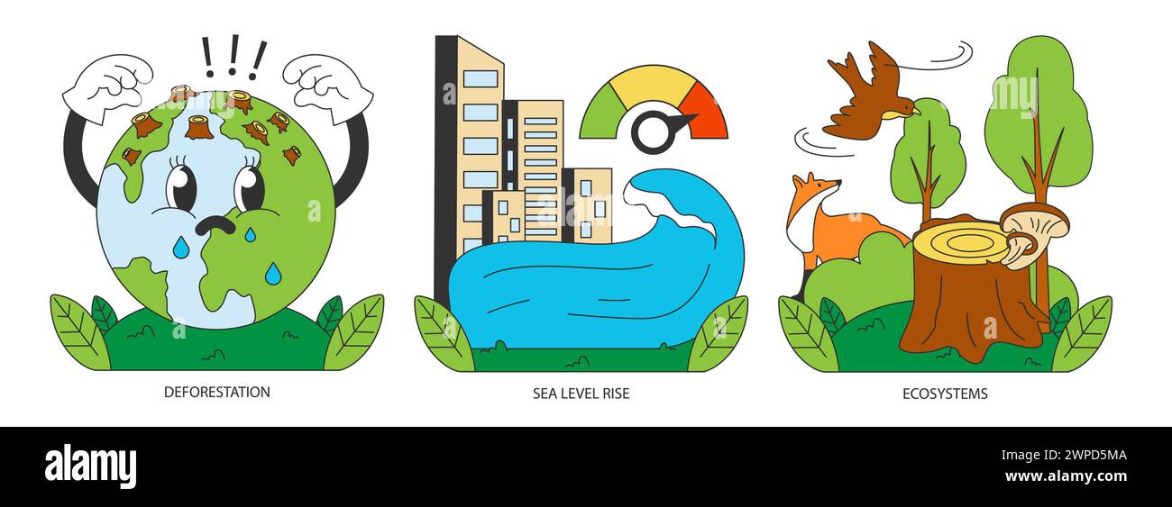 Klimawandel gesetzt. Anstieg der Planetentemperatur und Anstieg des Meeresspiegels aufgrund von CO2-Emissionen. Naturschutzmaßnahmen. Nachhaltigkeitsziel. Illustration des flachen Vektors Stock Vektor