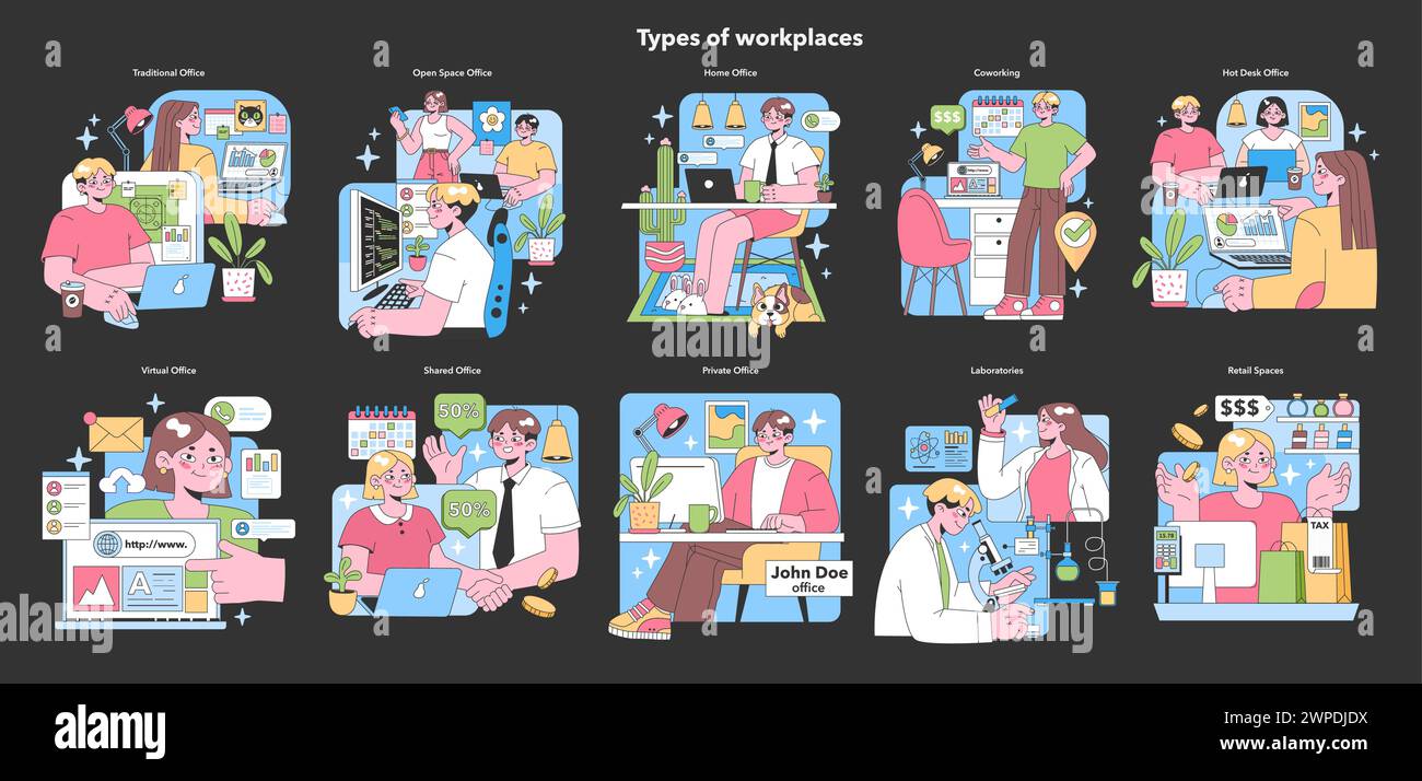 Varietät am Arbeitsplatz. Verschiedene Bürobereiche und Umgebungen werden dargestellt. Traditionelle bis virtuelle, gemeinsam genutzte Räume und Labors. Gemütliche Heimbüros, geschäftige Coworking-Zentren. Illustration des flachen Vektors Stock Vektor