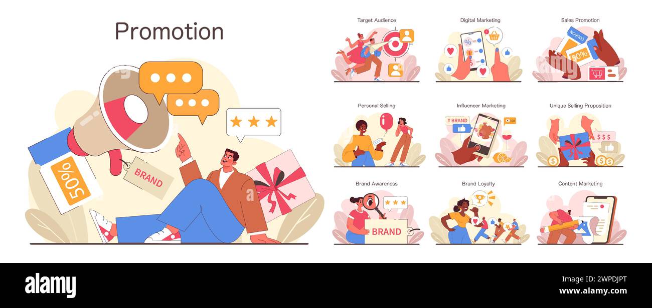 Promotionset. Marketingstrategien und Werbetools untersuchen. Zielgruppe ansprechen, digitales Marketing, persönliches Verkaufen und einzigartige Wertversprechen nutzen. Illustration des flachen Vektors Stock Vektor