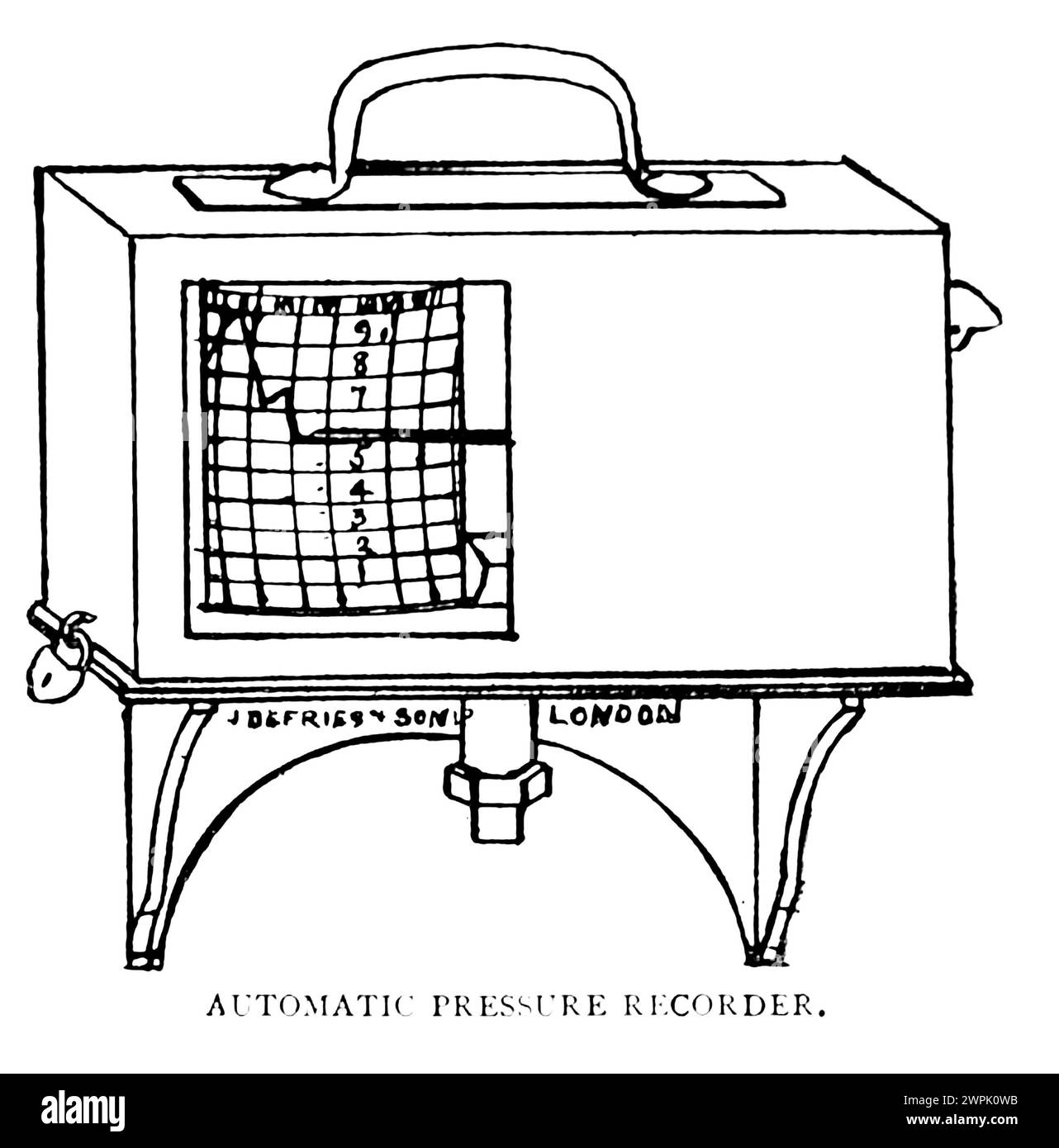 Skizze eines automatischen Druckaufzeichners Stockfoto