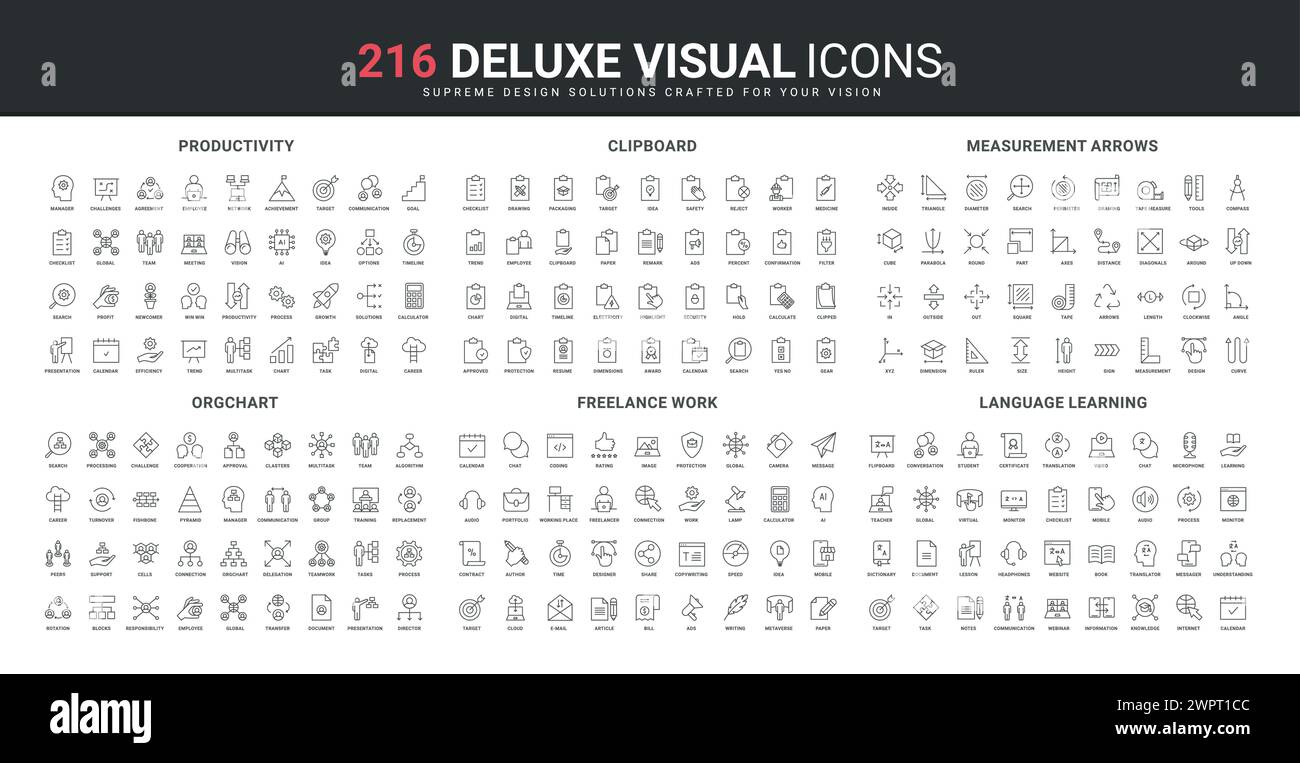 Fremdsprachenerwerb, Größenmessung, Symbole für freiberufliche Arbeitslinien. Organisation des Organigramms, Zwischenablage mit Dokumenten Bericht und Vertrag, dünne schwarze Umrisssymbole Vektorillustration Stock Vektor
