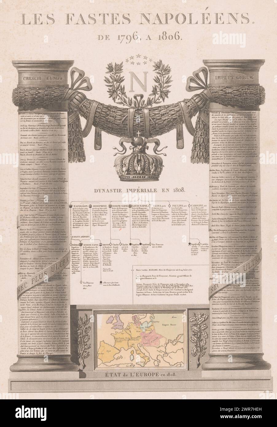 Urkunden und Errungenschaften Napoleons I. Bonapartes, Les Fastes Napoléens de 1796 à 1806 (Titel auf Objekt), auf zwei Säulen, die durch die kaiserliche Krone verbunden sind, sind die Daten der bedeutenden Errungenschaften und Errungenschaften Napoleons zwischen 1796-1806 gedruckt. Zwischen den Säulen in der Mitte befindet sich ein Stammbaum der Kaiserdynastie, mit einer Karte des französischen Reiches von 1808 unten., Druckerei: Alexandre Moisy, 1808, Papier, Ätzung, Höhe 518 mm x Breite 345 mm, Druck Stockfoto