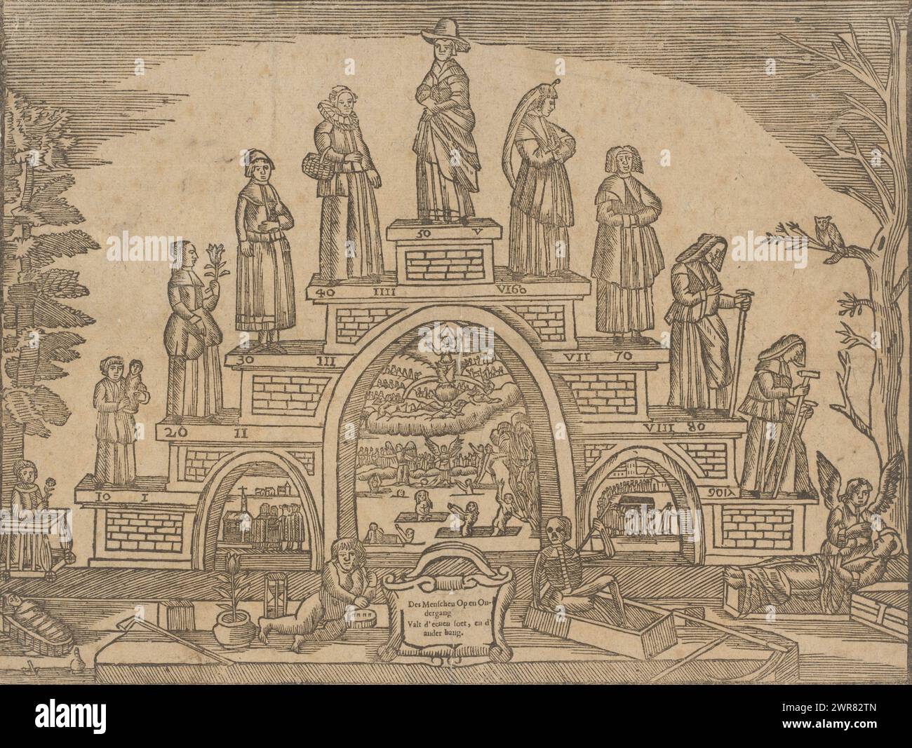 Treppe des Alters mit Frauen, Aufstieg und Fall des Mannes / eine Person fällt süß und eine andere ist Angst (Titel auf Gegenstand), Eine Treppe des Alters: Eine Frauentreppe. Auf den Stufen der Treppe, in Form einer Brücke, gibt es Frauen zwischen 0 und 100 Jahren. Unter der Brücke eine Darstellung des letzten Gerichts. Vorne links ein Putto mit Sanduhr und rechts Tod als Skelett. Ein Baum auf beiden Seiten der Szene. Unten in der Mitte befindet sich eine Kartusche mit dem Titel., Druckerei: Anonym, niederländische Länder, ca. 1600 - ca. 1699, Papier, Höhe 260 mm x Breite 344 mm Stockfoto