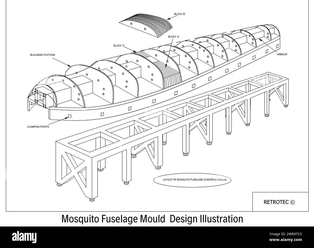 06/22 Foto sammeln - beste Qualität verfügbar: Mückenrumpf-Design-Illustration. Vollständige Geschichte: https://docs.google.com/document/d/17yHt Stockfoto