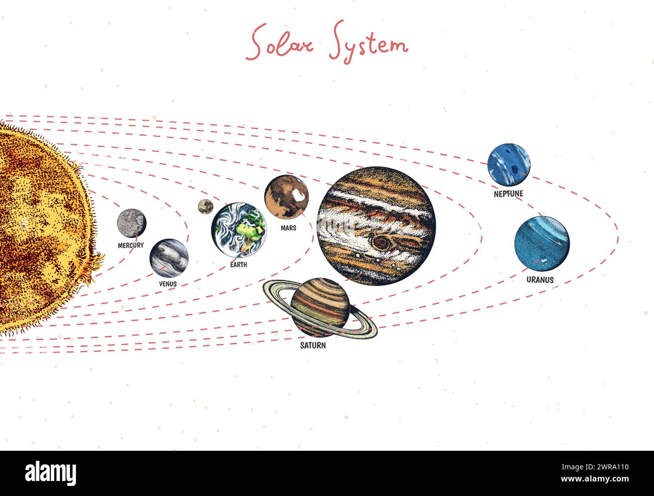 Die Planeten des Sonnensystems sind in Einer Reihe angeordnet. Mond und Sonne, Quecksilber und Erde, mars und venus, jupiter. Astronomischer Galaxienraum Stock Vektor