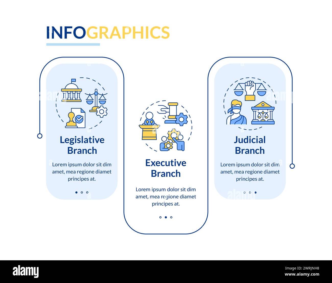 Infografik-Vorlage für die Struktur der Regierungszweigstelle Stock Vektor