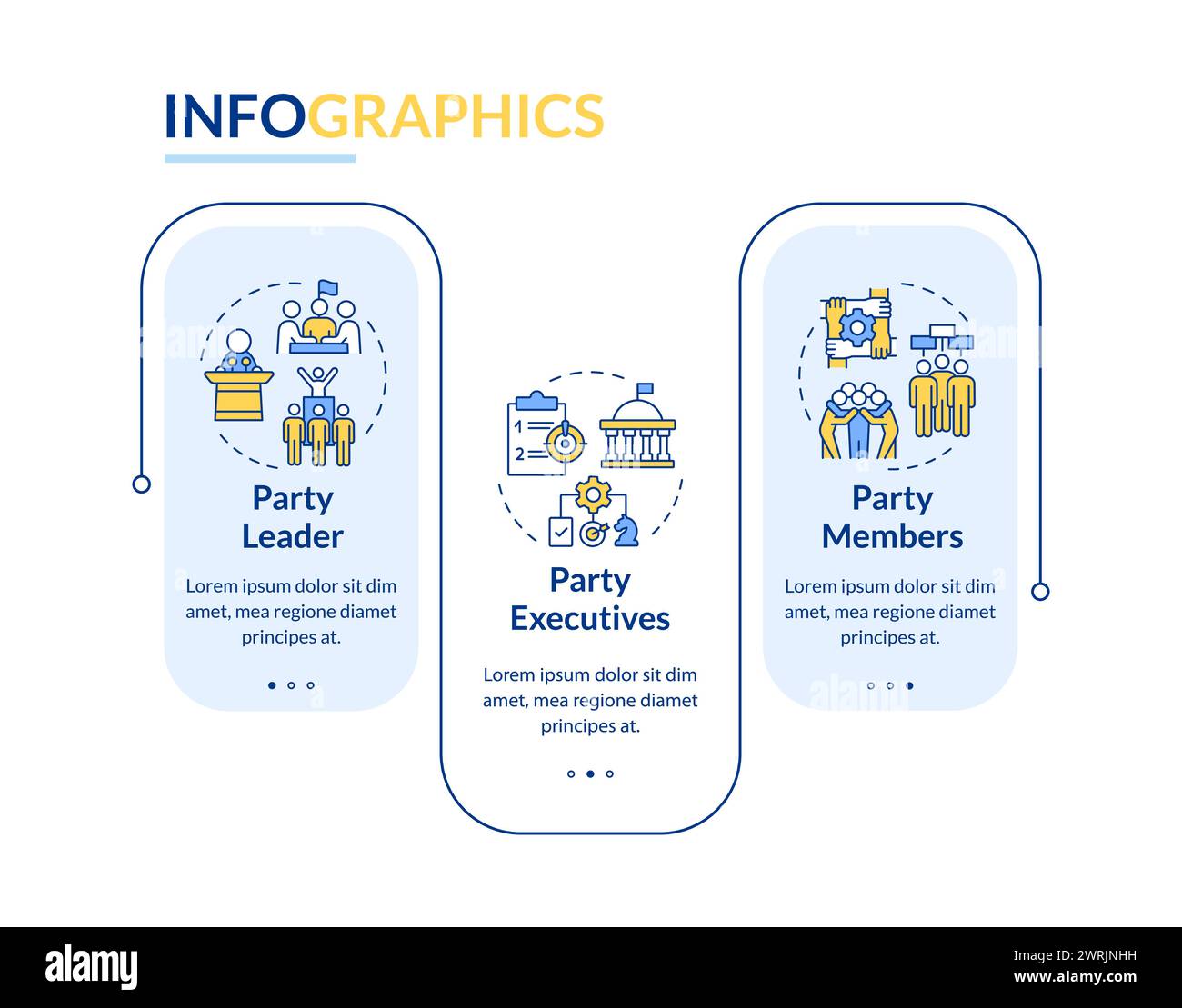 Infografik-Vorlage für Rechteck der politischen Parteihierarchie Stock Vektor