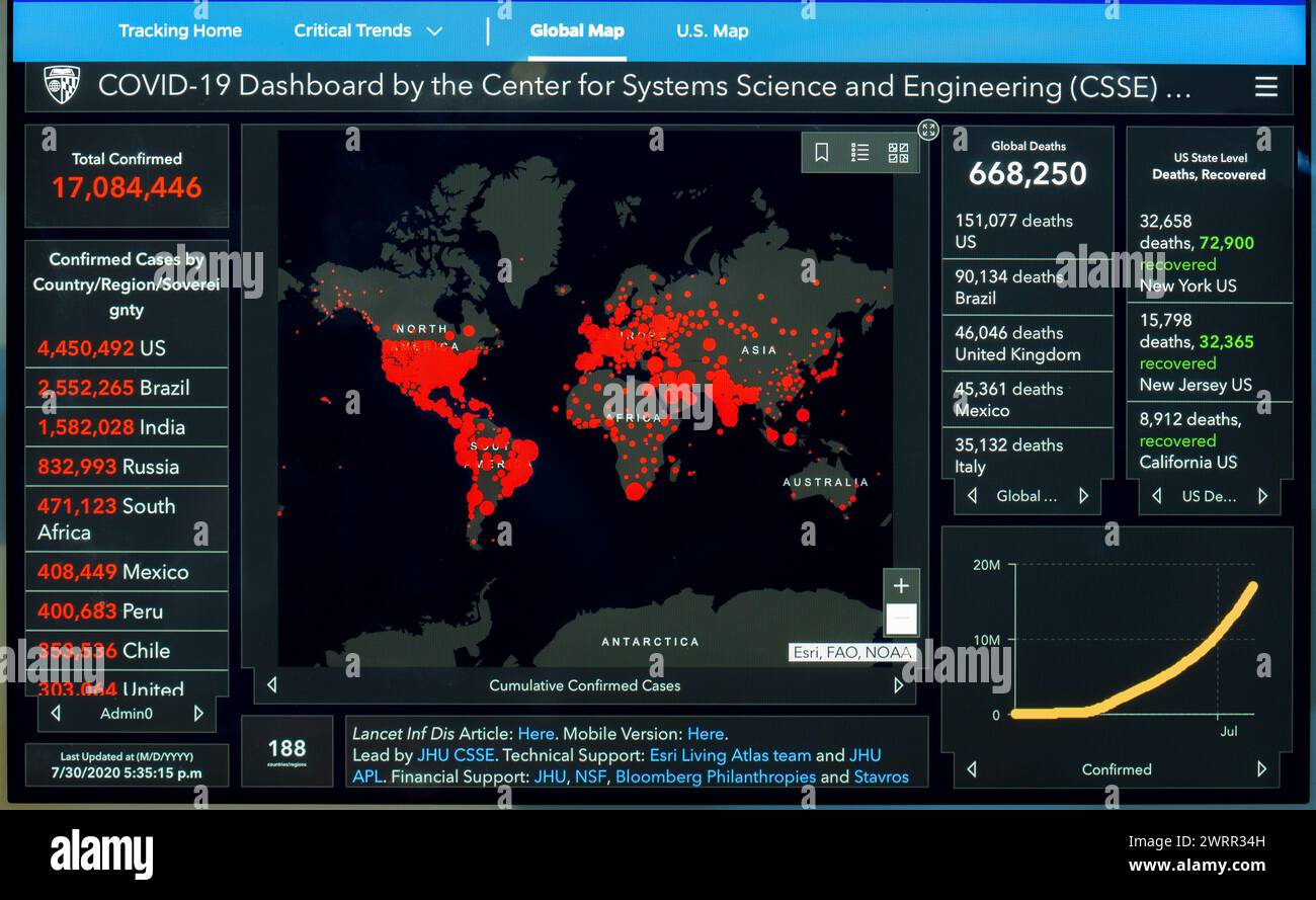Screenshot der weltweiten Verbreitung von COVID-19, online veröffentlicht von der Johns Hopkins University, aktualisiert am 30. Juli 2020 mit über 17 Stockfoto