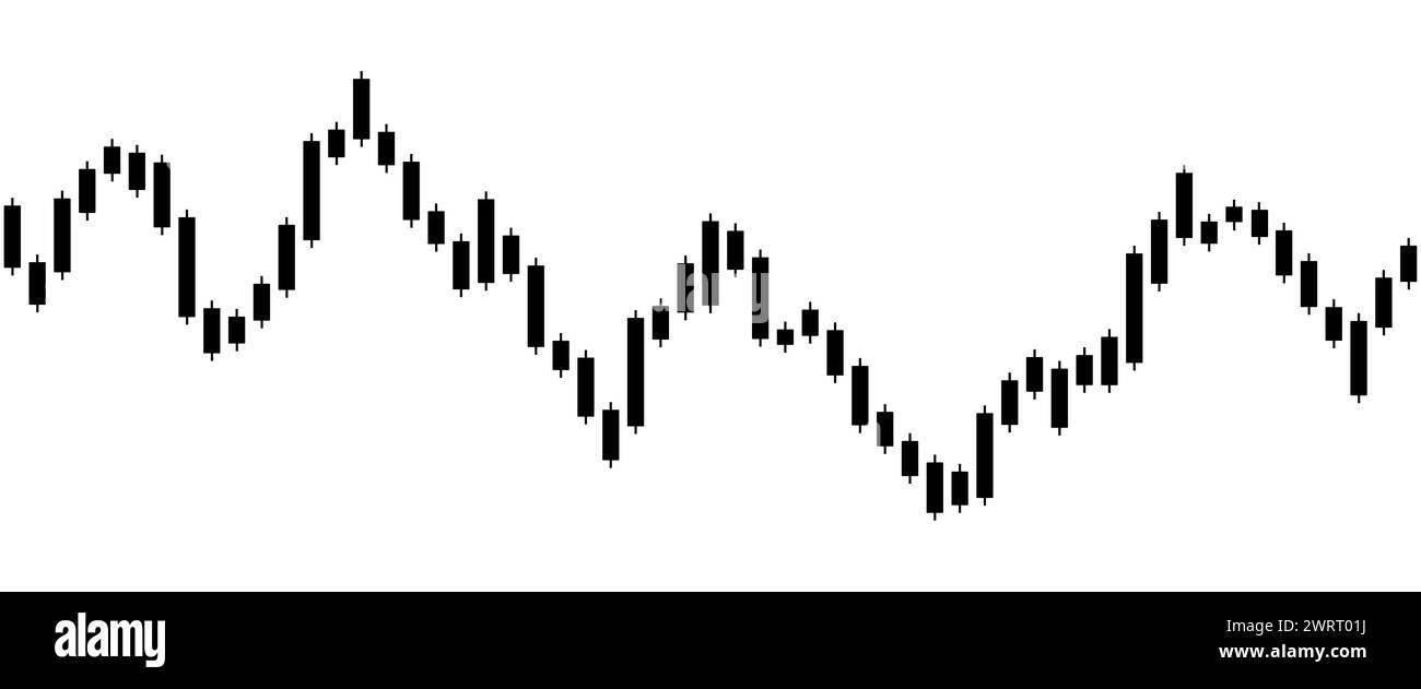 Börsendiagramm. Handelsdiagramm, nahtloses Muster von oben. Sich wiederholender schwarzer Flachkerzen-Forex-Markt isoliert auf weißem Hintergrund. Wiederholt flach Stock Vektor
