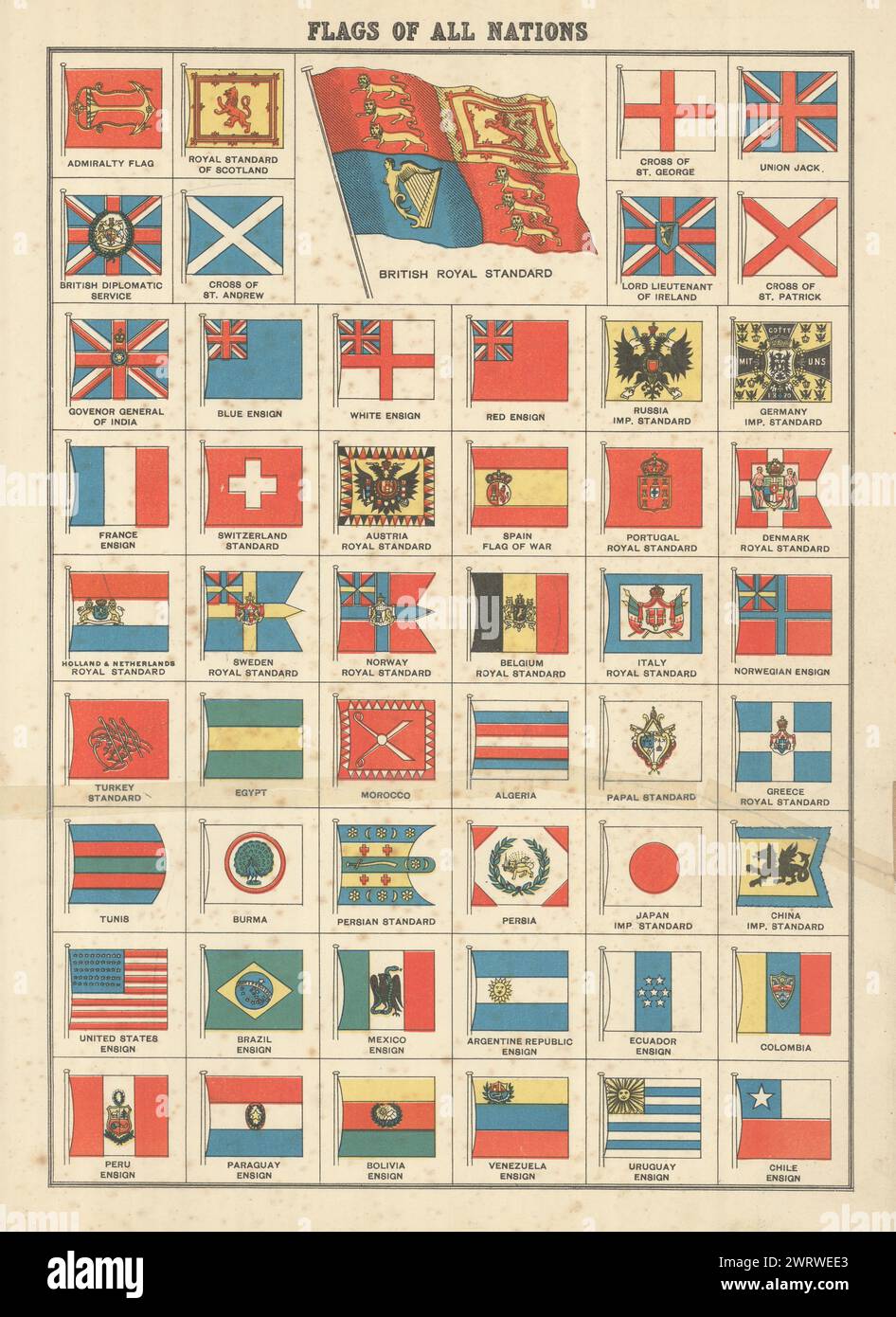 FLAGS. Admiralität diplomatischer Dienst Persien Russland Norwegen Schweden. SPECK 1898 Stockfoto