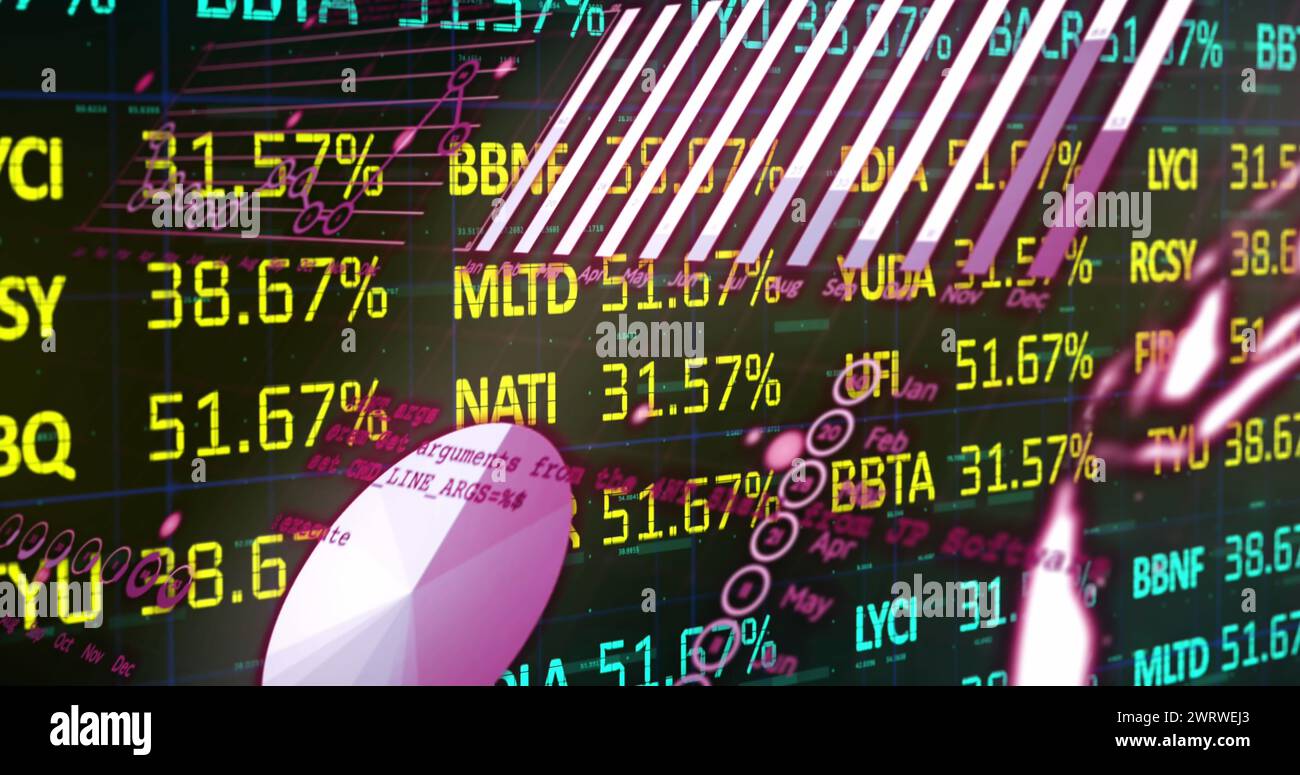 Abbildung verschiedener Diagramme mit Börsendaten und Finanzdaten Stockfoto