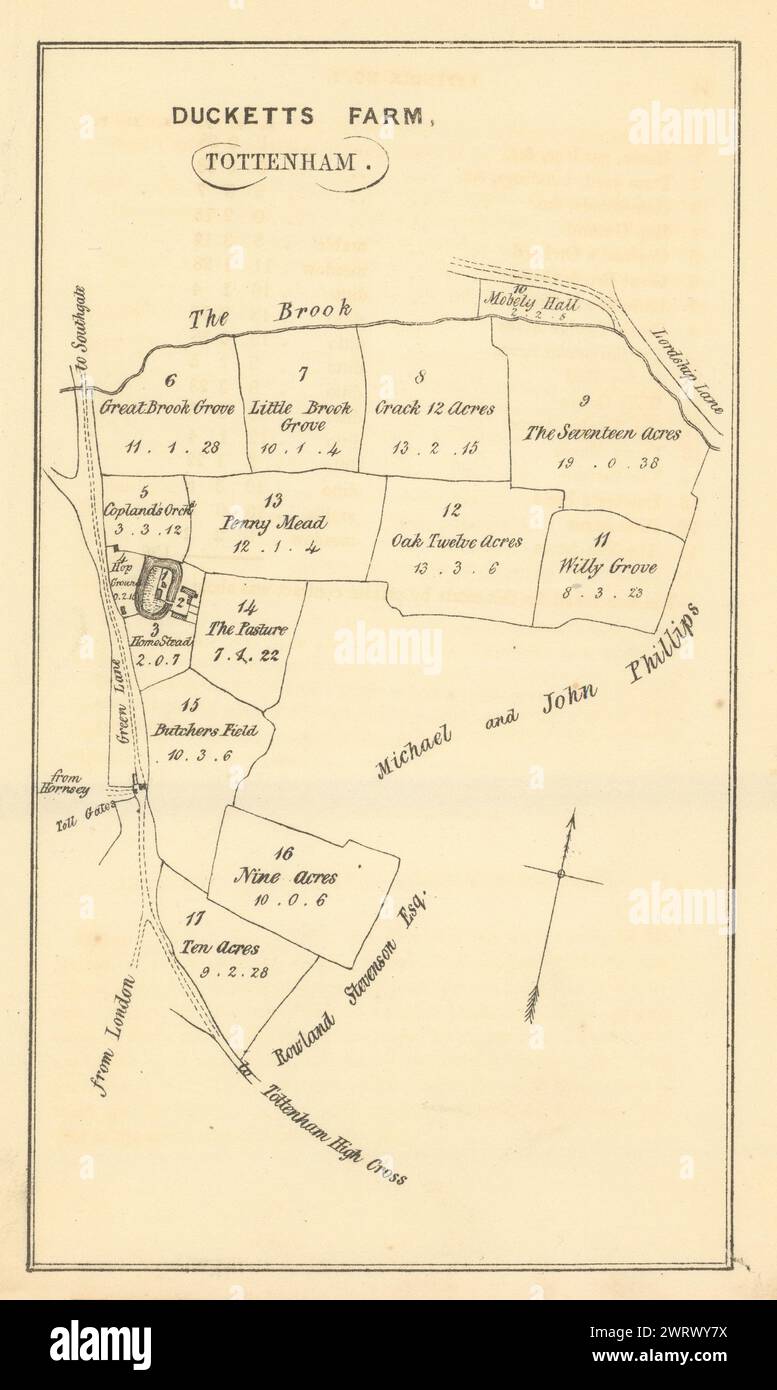 Duckett's Farm, Tottenham. Noel Park, Wood Green/Turnpike Lane 1840 Karte Stockfoto