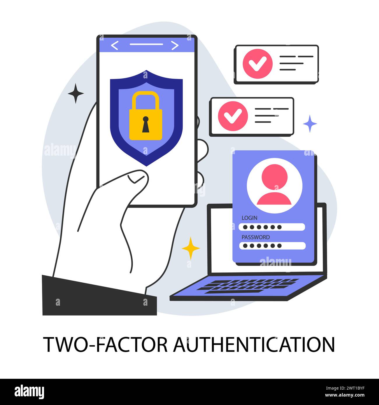 Zwei-Faktor-Authentifizierung. Profil- und Kontosicherheit. Anmeldung und Kennwortverifizierung. Schutz personenbezogener Daten. Digitale Technologie der Benutzeridentifikation. Illustration des flachen Vektors Stock Vektor