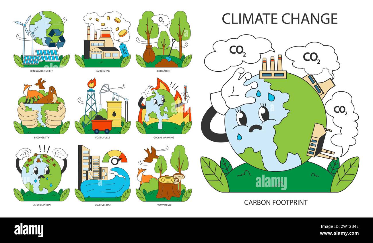 Klimawandel gesetzt. Anstieg der Planetentemperatur und Anstieg des Meeresspiegels aufgrund von CO2-Emissionen. Naturschutzmaßnahmen. Nachhaltigkeitsziel. Illustration des flachen Vektors Stock Vektor
