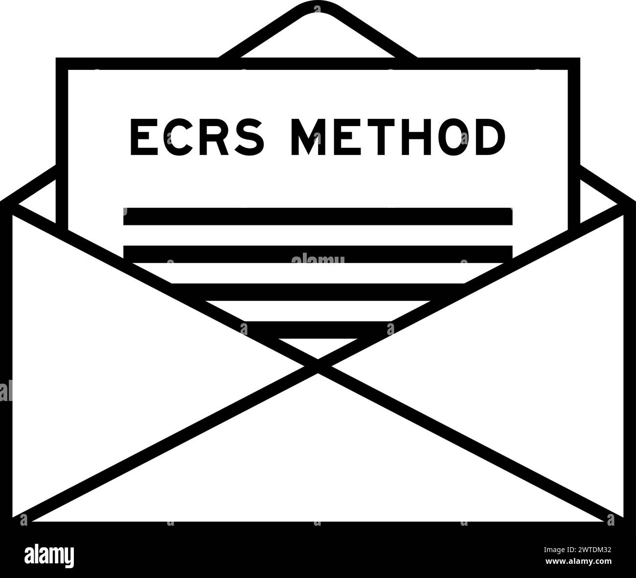 Umschlag- und Buchstabenzeichen mit Wort ECRS (Abkürzung für Eliminieren, Kombinieren, Neuanordnen und Vereinfachen) als Überschrift Stock Vektor