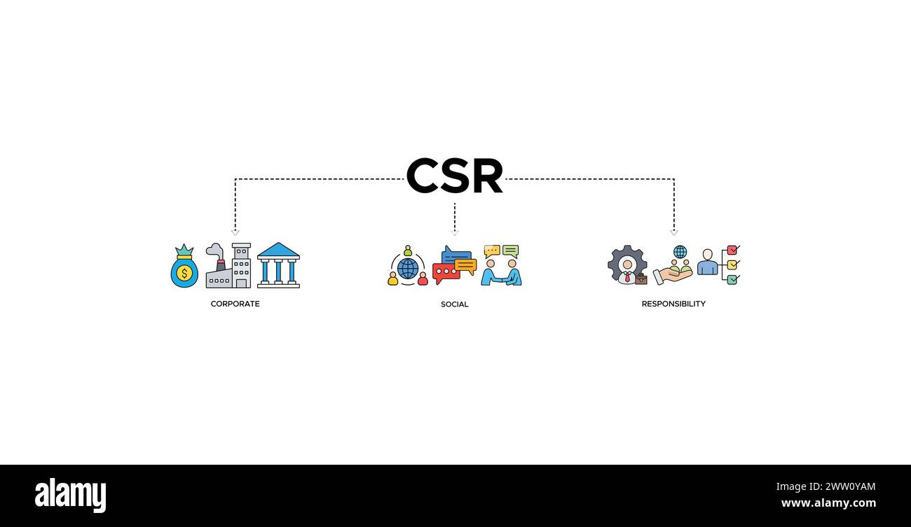 CSR Banner Websymbolvektor-Illustration für Unternehmen und Unternehmen, soziale Verantwortung des Unternehmens und Zurückgeben Stock Vektor