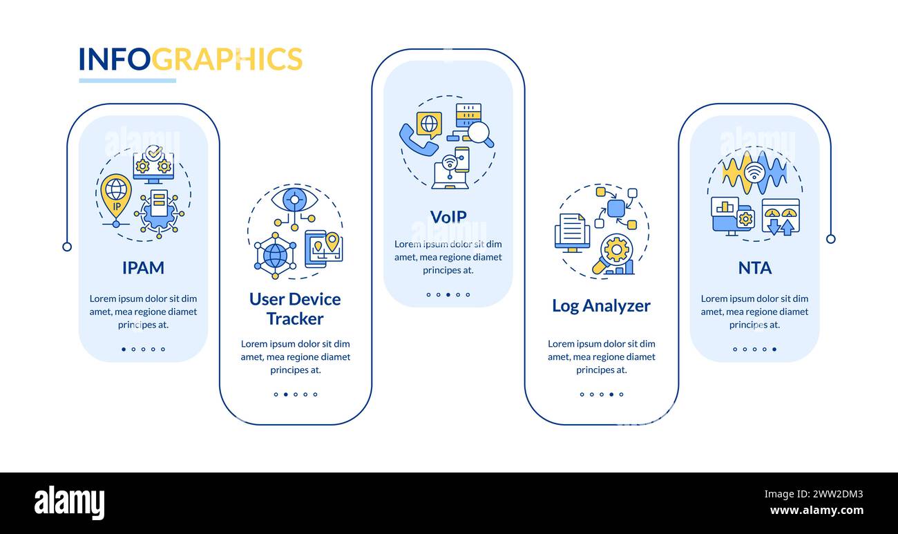 Rechteckige Infografik-Vorlage zur Netzwerkverwaltung Stock Vektor