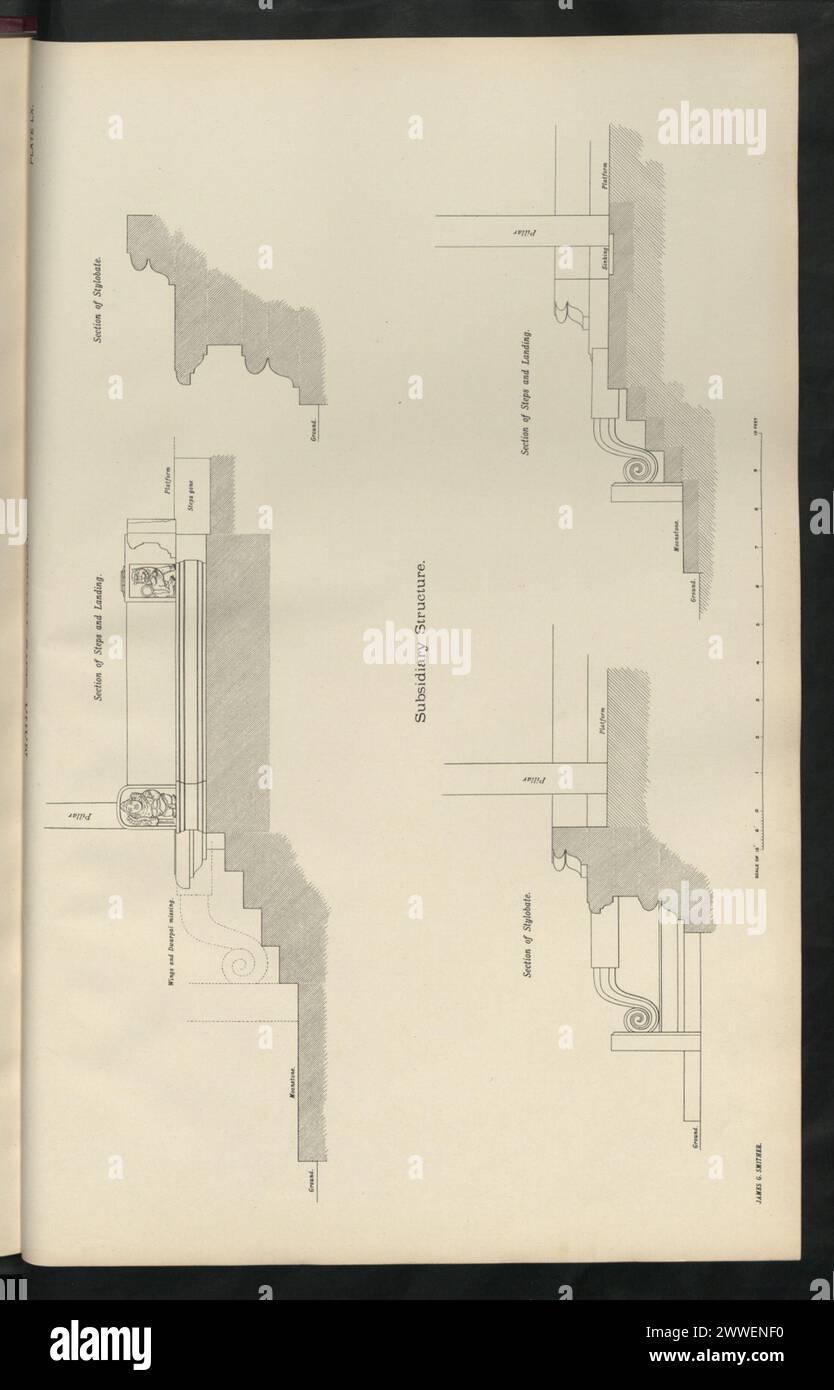 Grundriss des Pavillons von Mahá-Sen in Anurádhapura, Ceylon, mit architektonischer Anordnung der Räume, Korridore und des zentralen Bereichs. Stockfoto