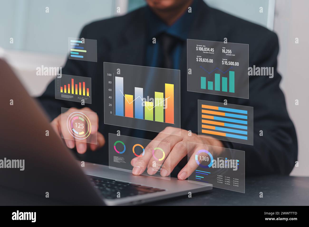 Dashboard-Performance-Metrik Fortschrittsoptimierung KPI und Analyse Datenmanagement Systemdiagramm Bericht Finanz- und Informationsmarketing-Plattform Stockfoto