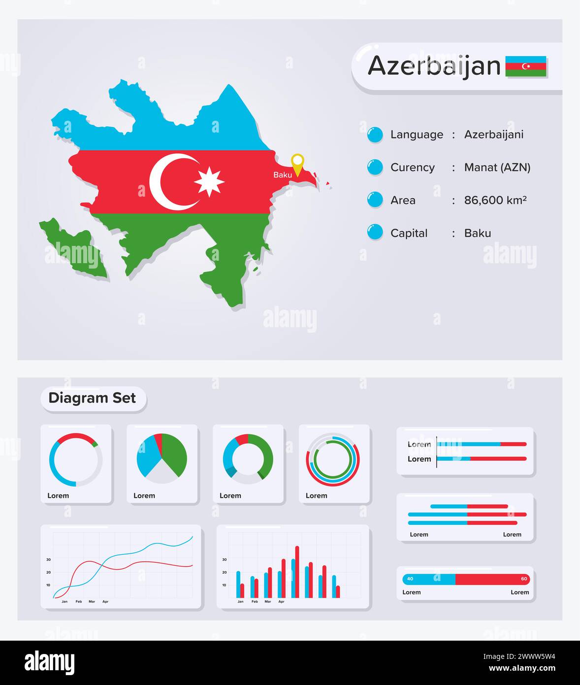 Aserbaidschan Infografik Vektorillustration, Aserbaidschan Statistisches Datenelement, Informationstafel Mit Flaggenkarte, Aserbaidschan Kartenflagge Mit Diagrammsatz Stock Vektor