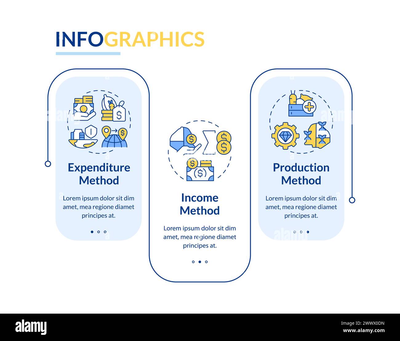 Infografik-Vorlage für die Berechnung von Wirtschaftsindikatoren Stock Vektor