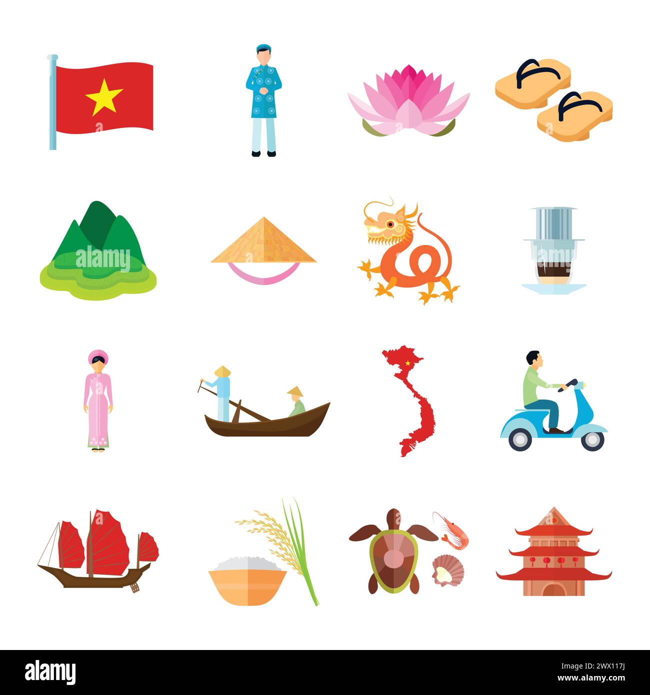 Vietnam-Symbole Gesetzt. Vietnam Reise Vektor Illustration. Vietnam Tourismus Flache Symbole. Vietnamesisches Design. Vietnam Isoliert. Stock Vektor