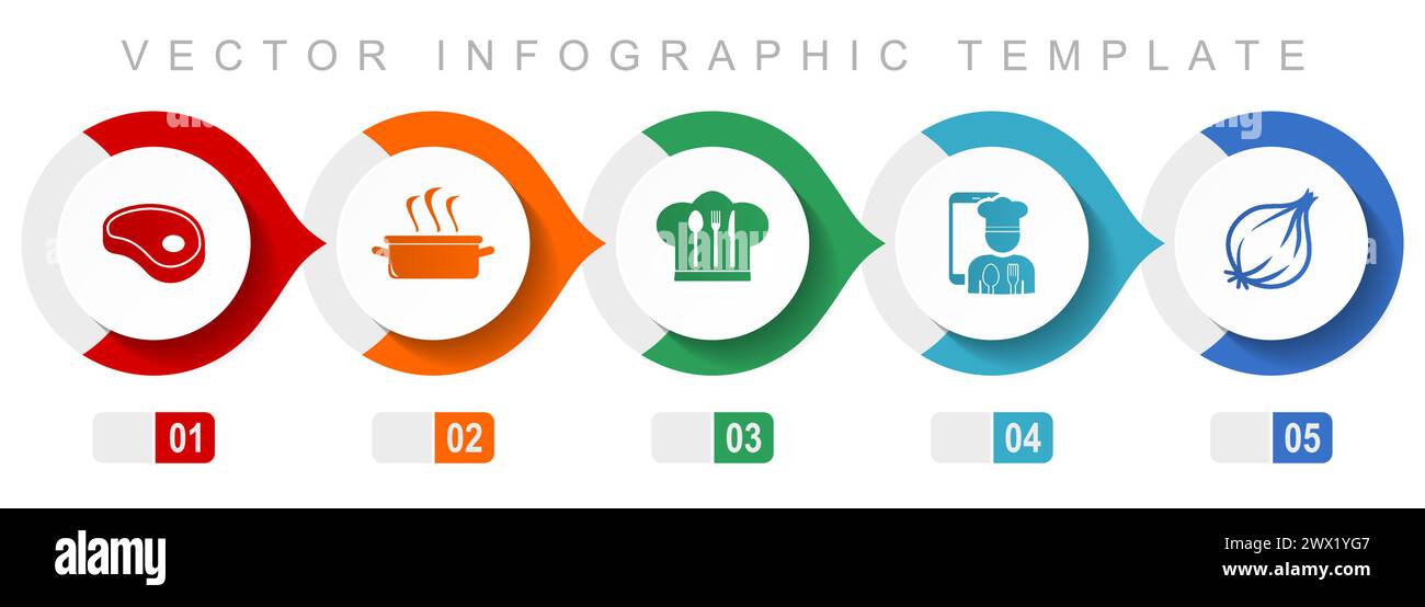 Infografik-Vorlage im flachen Design, verschiedene Symbole wie Steak, Topf, Kochmütze und Zwiebeln, Vektor-Icons-Kollektion Stock Vektor