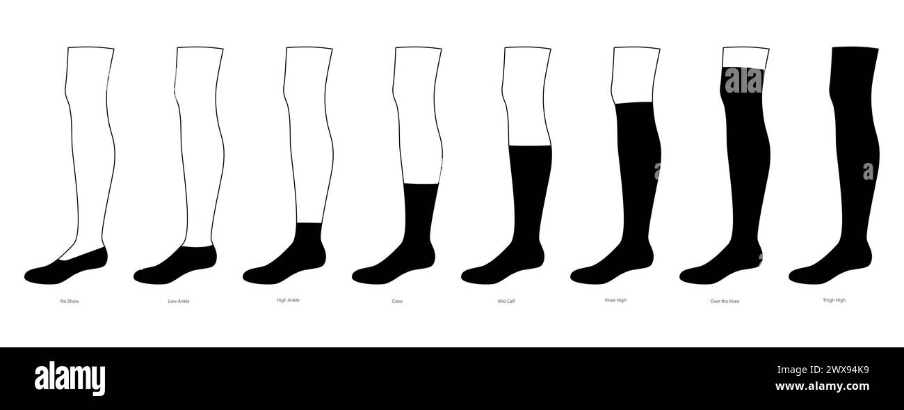 Set Socken Strumpfwaren - No Show, tief, hoch, Crew, Wadenmitte, kniehohe, Oberschenkellänge. Mode Accessoire Kleidung technische Illustration Strumpf. Vektor-Seitenansicht für Männer, Frauen-Stil, flach CAD Stock Vektor