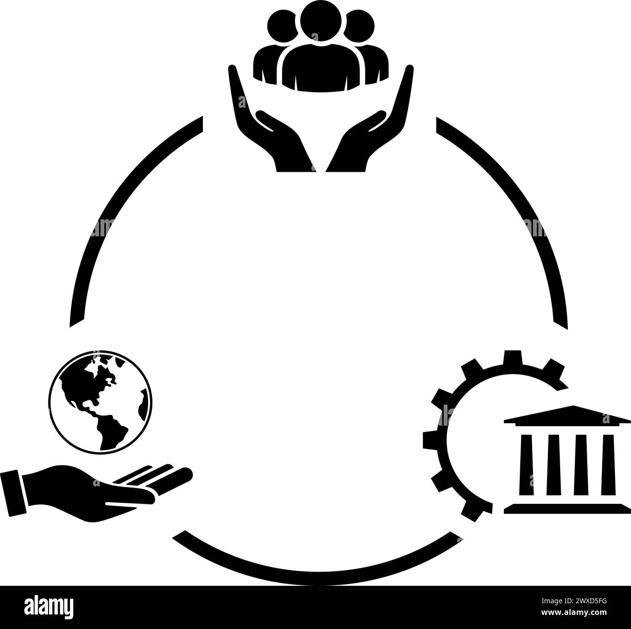 Umwelt-, Sozial- und Governance-Symbole als ESG-Konzept für Umweltschutz und Nachhaltigkeit von Unternehmen Stock Vektor