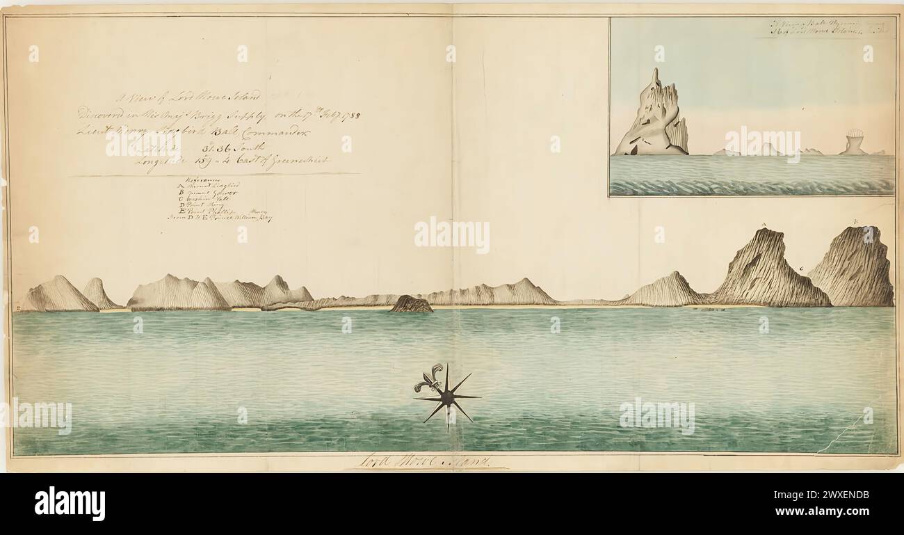 Vintage-Kunst. Blick auf Lord Howe Island, Australien. . Manuskriptkarte, die das Profil von Lord Howe Island beschreibt, das Henry Lidgbird Ball zugeschrieben wird. 1795 Stockfoto