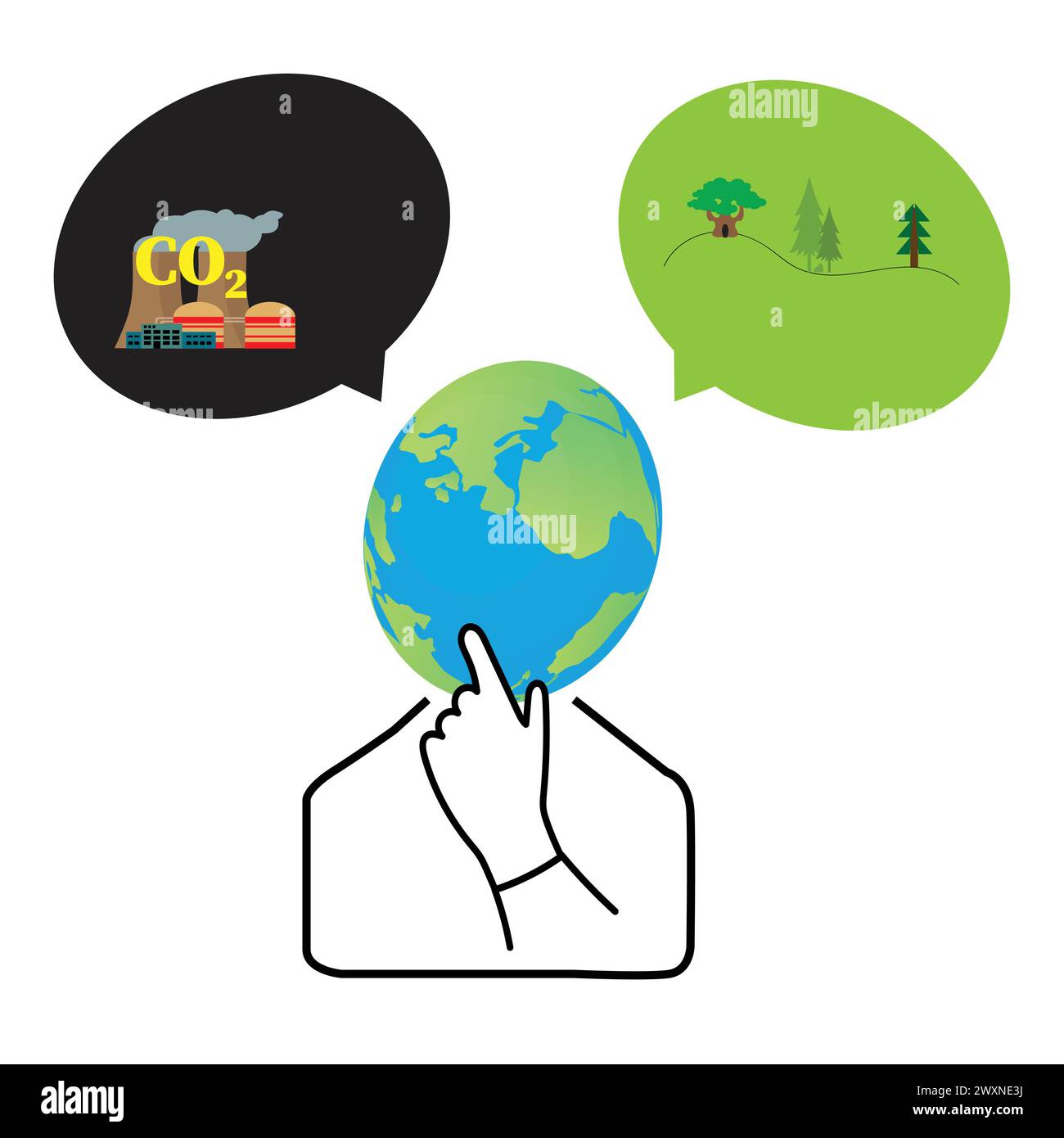 Charakter einer Person mit Erdkugel stattdessen Kopf und zwei Sprechblasen, eine mit grünen Bäumen und die andere mit co2-Emissionen aus der Fabrik Stock Vektor