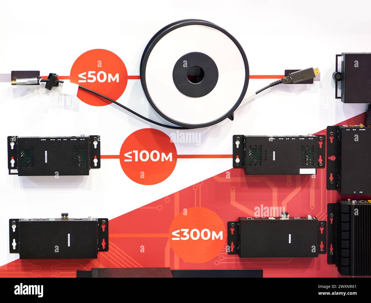 Empfänger und Sender für Videosignale auf der Ausstellung Stockfoto