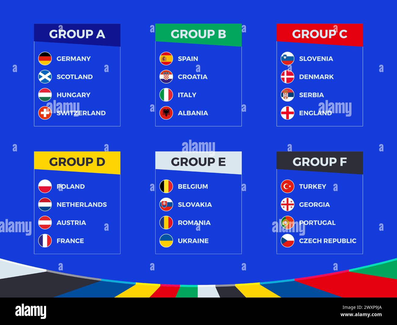 Alle Flaggen des europäischen Fußballturniers 2024 Teilnehmer sortiert nach Gruppe auf blauem Hintergrund. Vektorabbildung. Stock Vektor