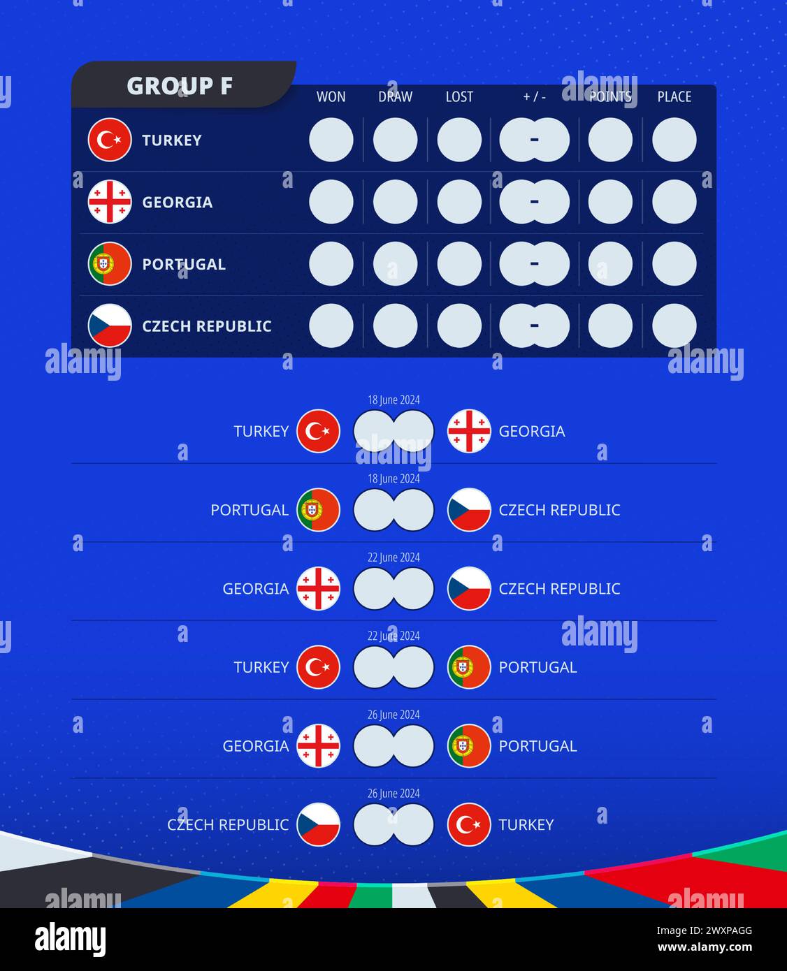 Scoreboard der Gruppe F des europäischen Fußballturniers 2024. Spielplan für alle Spiele. Vektorflag der Gruppe F. Stock Vektor