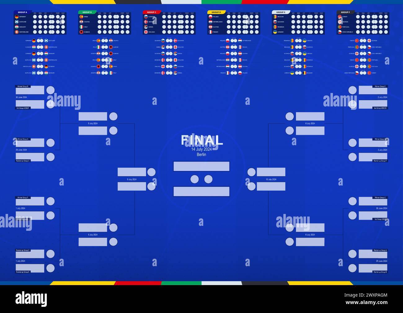 Spielplan des Europäischen Fußballwettbewerbs, alle Spiele, Zeit und Ort. Europäische Flaggen der Teilnehmer des Fußballturniers. Vektor te Stock Vektor