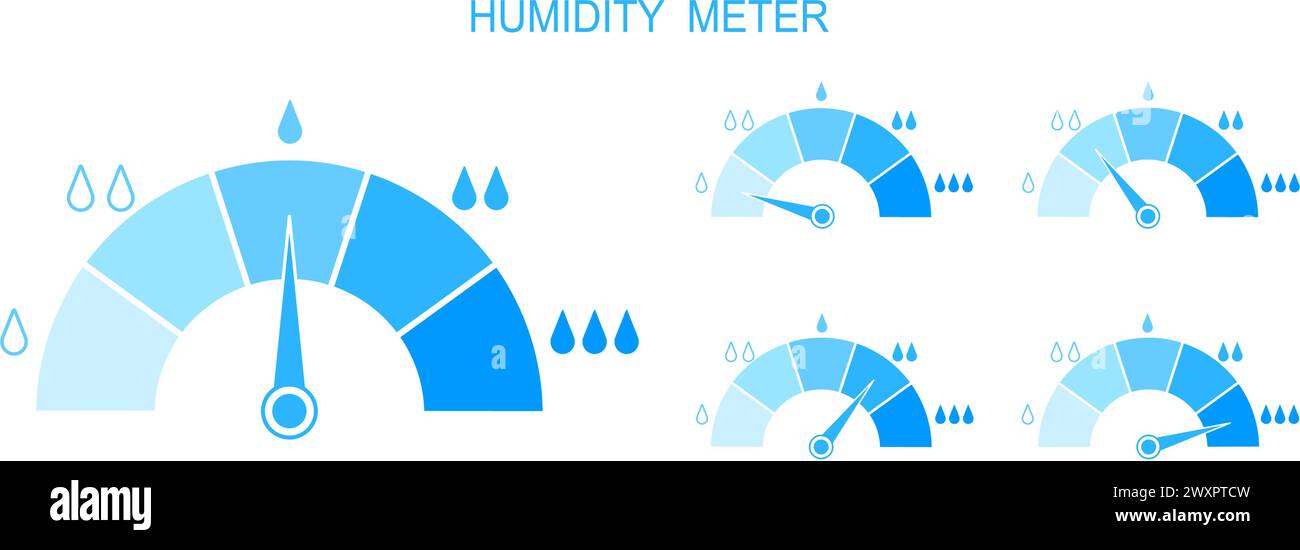 Satz von Feuchtemessgeräten. Messen von Dashboards mit Pfeilen und Wassertropfen mit verschiedenen Flüssigkeitsständen. Hygrometer, Klimaautomatik, isoliert auf weißem Hintergrund. Illustration der Vektorabwicklung. Stock Vektor