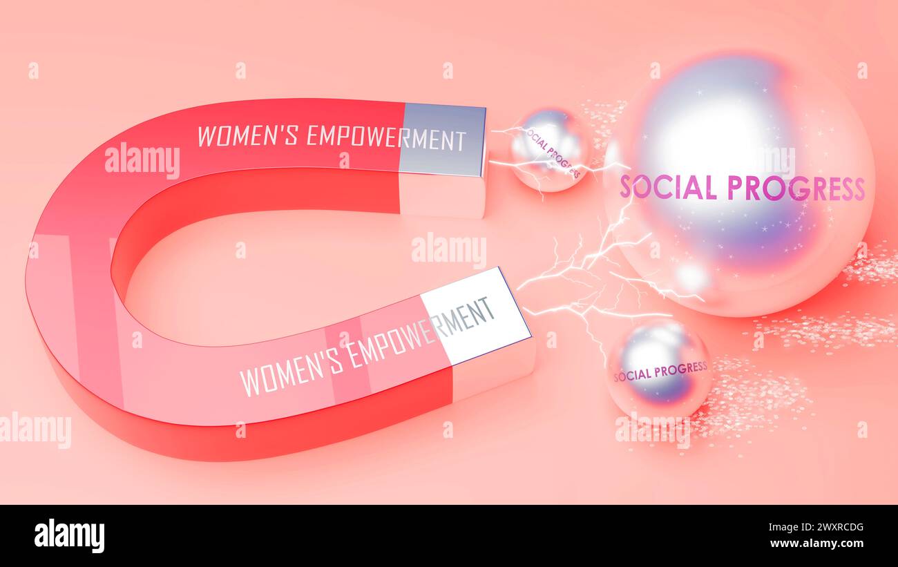 Die Stärkung von Frauen zieht sozialen Fortschritt an. Eine magnetische Metapher, in der Women's Empowerment mehrere Social Progress Stahlbälle anzieht. 3D illustr Stockfoto