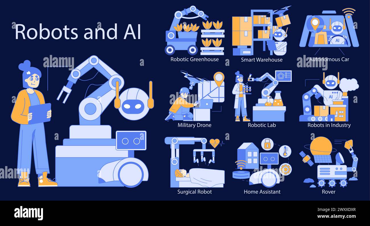 Roboter und KI-Konzept. Automatisierung prägt die Zukunft von Logistik, Gesundheitswesen, Militär und Haushalt. Integration künstlicher Intelligenz über Felder hinweg. Vektorabbildung. Stock Vektor