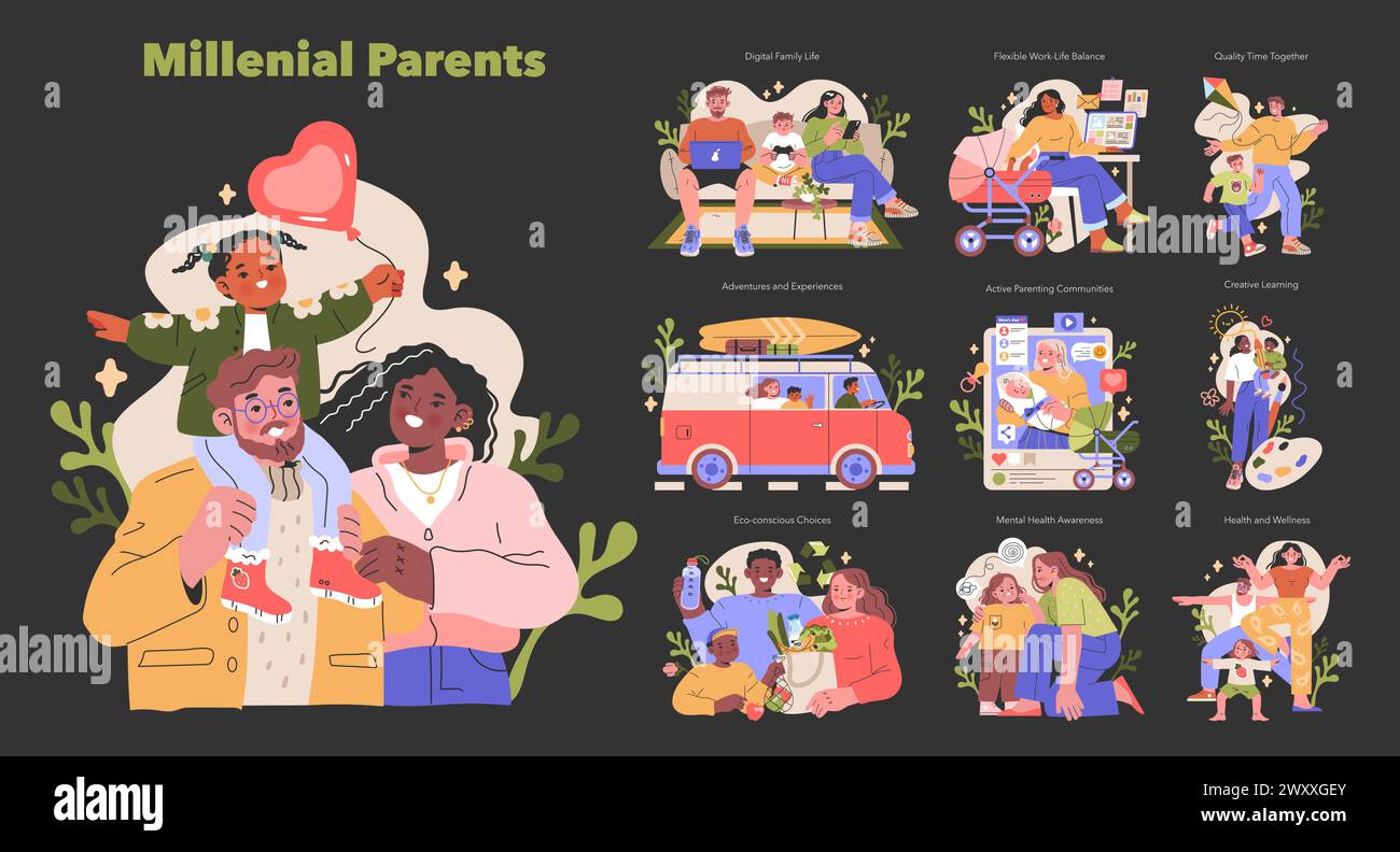Millennial Elternset. Moderne Familiendynamik mit Fokus auf digitale Integration, Abenteuer und Wohlbefinden. Hier werden ganzheitliche Lebensstile präsentiert, von technisch versierten Häusern bis hin zu Naturparadiesen. Stock Vektor