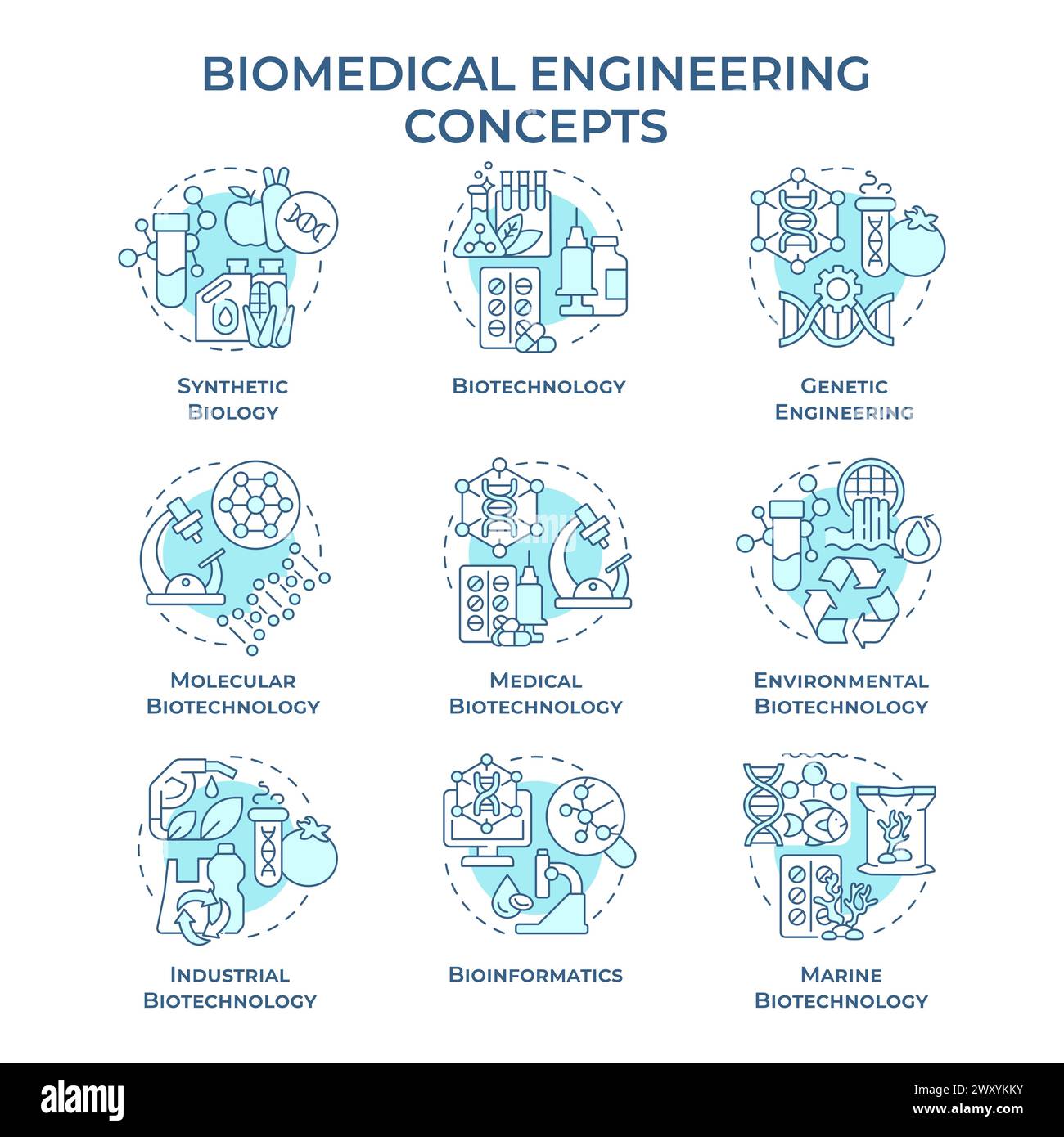 Biomedizinische Ingenieurskunst mit sanften blauen Konzeptsymbolen Stock Vektor