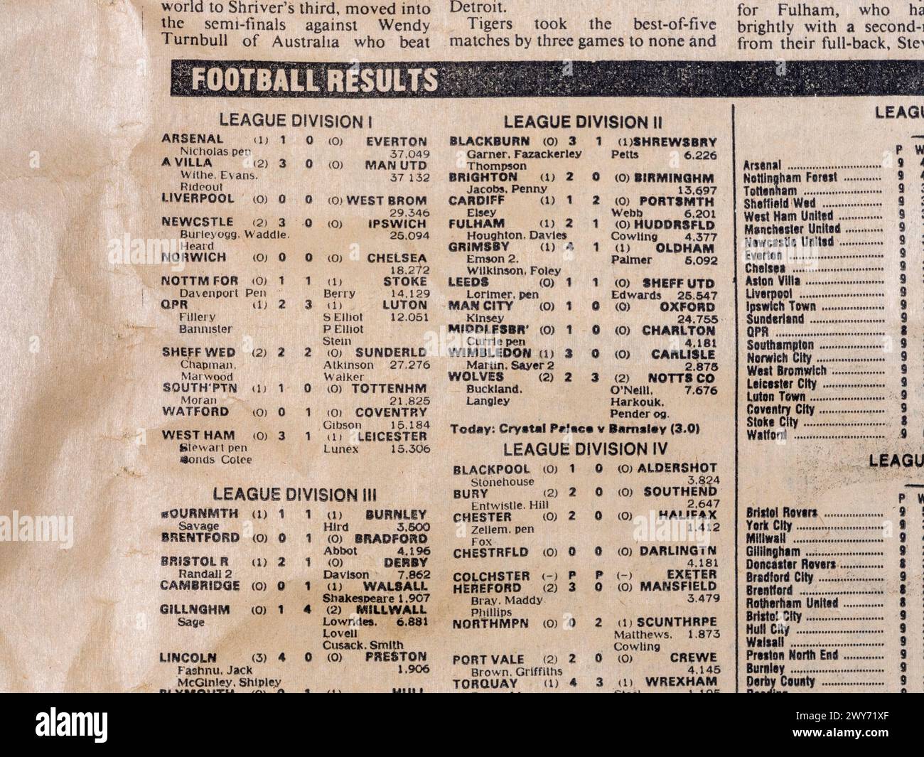 Fußballergebnisse vom Samstag, 6. Oktober, in der Sunday Times (Originalausgabe), 7. Oktober 1984. Stockfoto