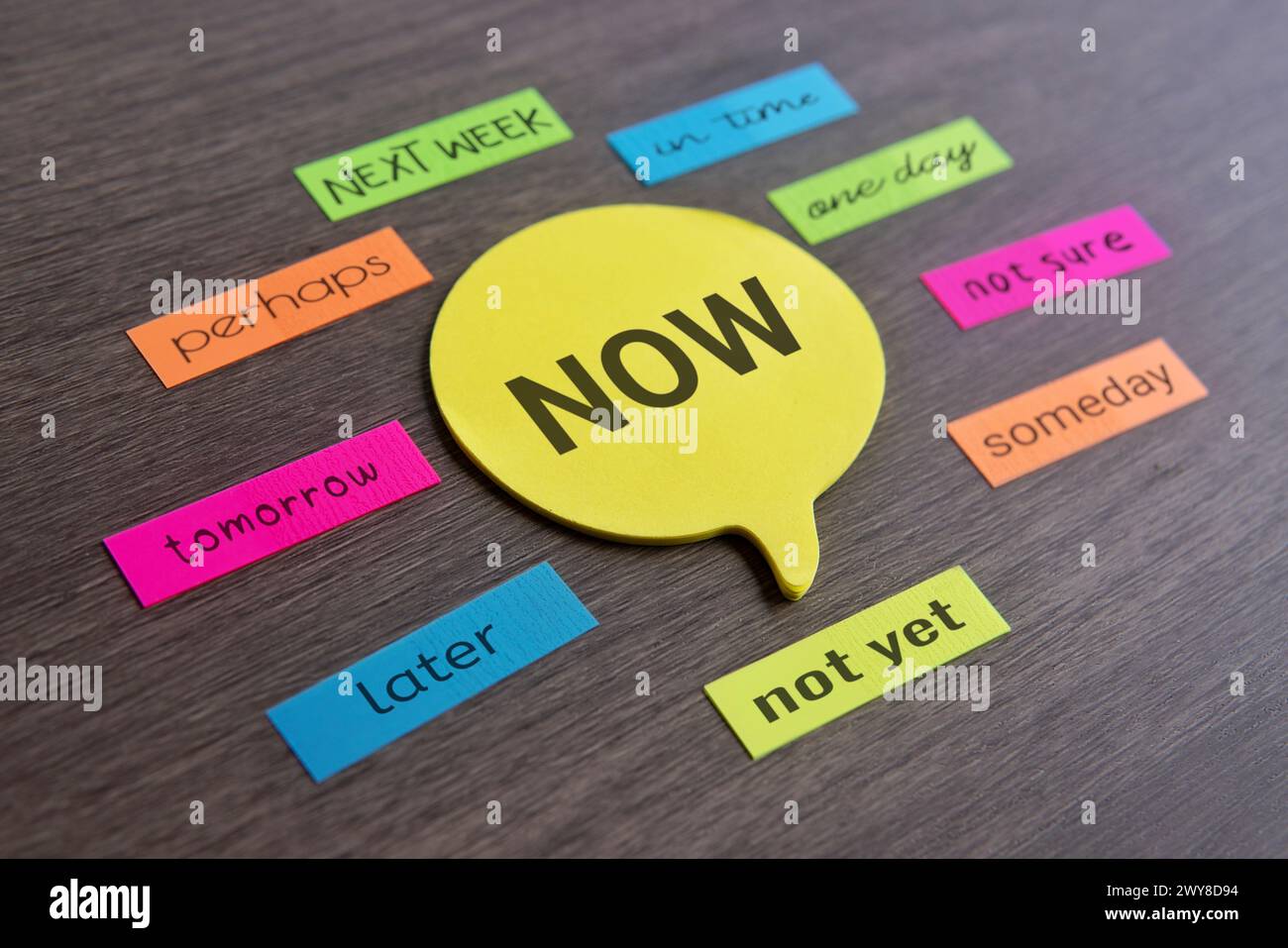 Sprechblase mit Text, umgeben von Ausflüchten auf farbenfroher Haftnotiz. Prokrastinat- und Dringlichkeitskonzept. Stockfoto