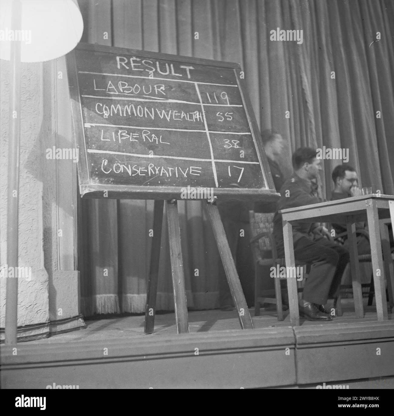 Im Februar 1944 hielten britische Truppen in Kairo eine falsche Parlamentswahl ab, bei der Labour 119 Stimmen gewann, die Commonwealth Party 55, die Liberalen 38 und die Konservativen 17. Stockfoto