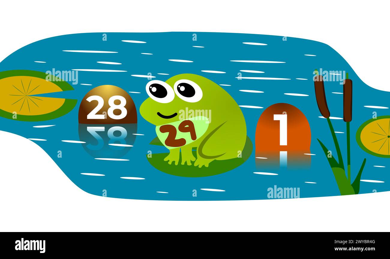 Glücklicher Sprungtag ein Frosch auf Lilienauflage in einem ruhigen Teich. Schalttag 29. Februar 2024 Glücklicher Schalttag. Schaltjahr, 21, 2024, 29 Stock Vektor