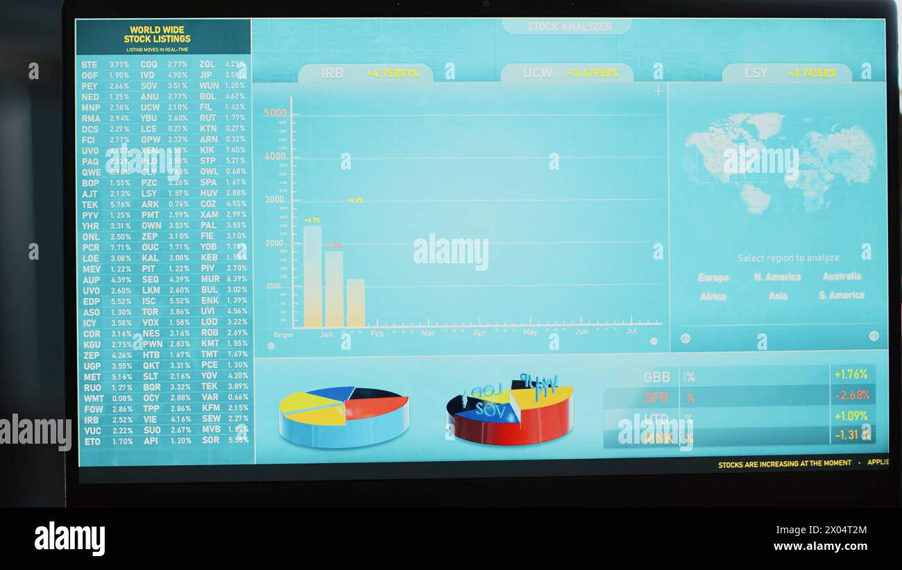 Der Laptop-Bildschirm im Geschäftsbüro zeigt Börsenwerte in Echtzeit, Nahaufnahme. Notebook am Arbeitsplatz mit Handelsindizes, die Preise und Tortendiagramme anzeigen, vergrößern Stockfoto