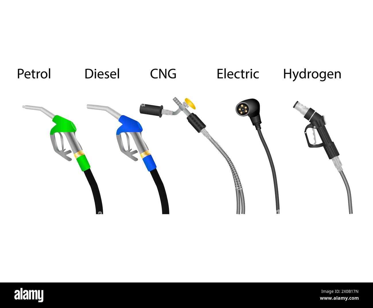 Vektordarstellung verschiedener Arten von Kraftstoffoptionen für Kraftfahrzeuge Stock Vektor