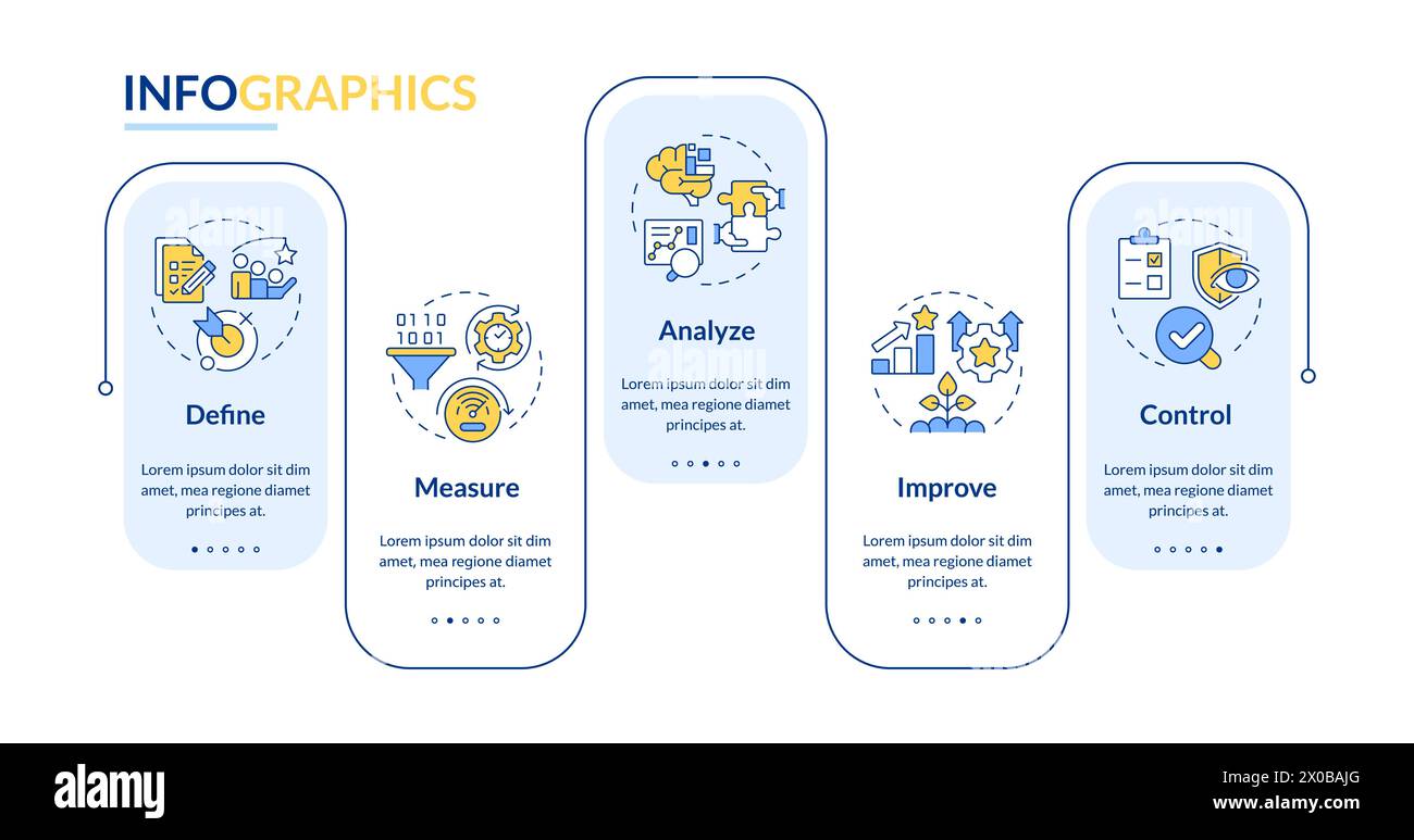 Rechteckige Infografik-Vorlage für DMAIC-Bühnen Stock Vektor