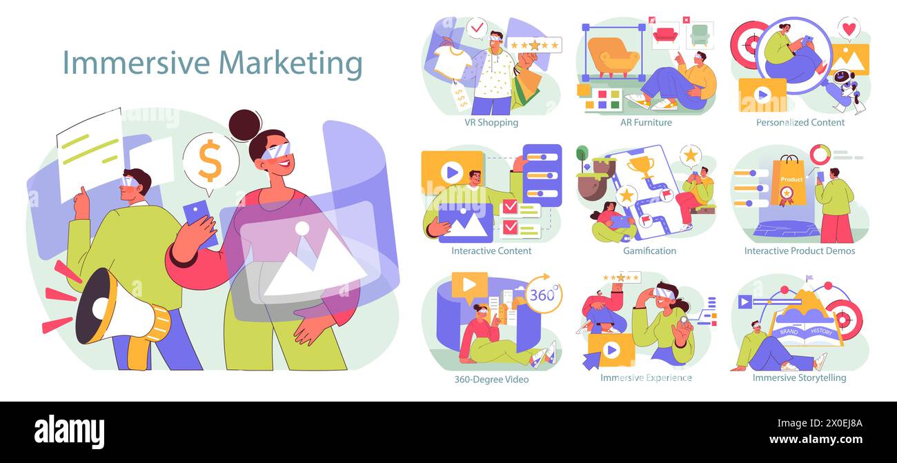 Immersives Marketingkonzept. Innovative Strategien für die Publikumsinteraktion wie VR-Shopping und AR-Erlebnisse. Ansprechende Grafik für interaktive Werbetrends. Vektorabbildung. Stock Vektor